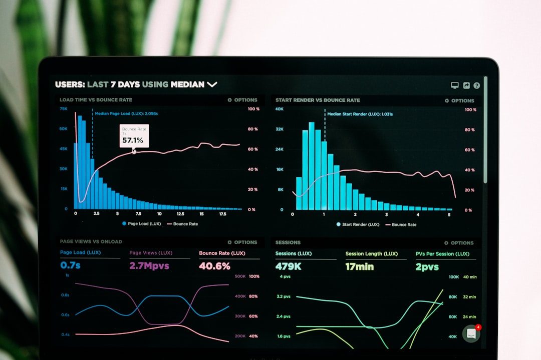 graphs of performance analytics on a laptop screen — multimodal Models Become the Default Interface