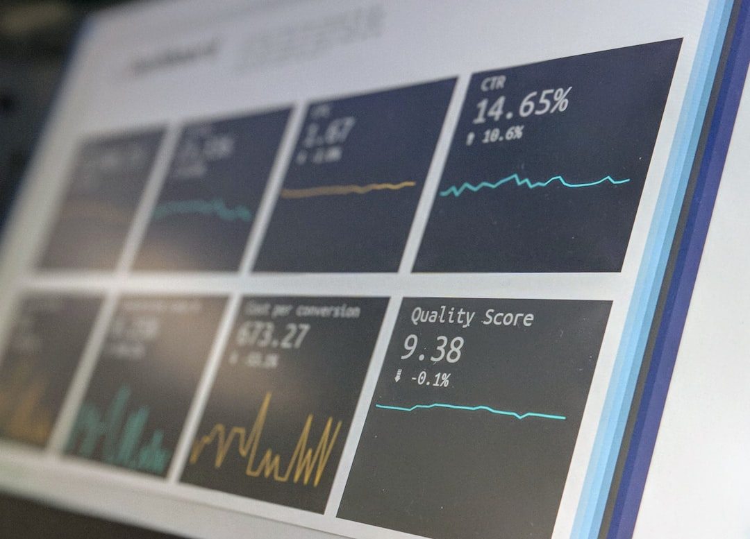 turned on monitoring screen — accuracy and Factual Reliability